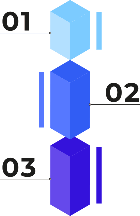 Timeline